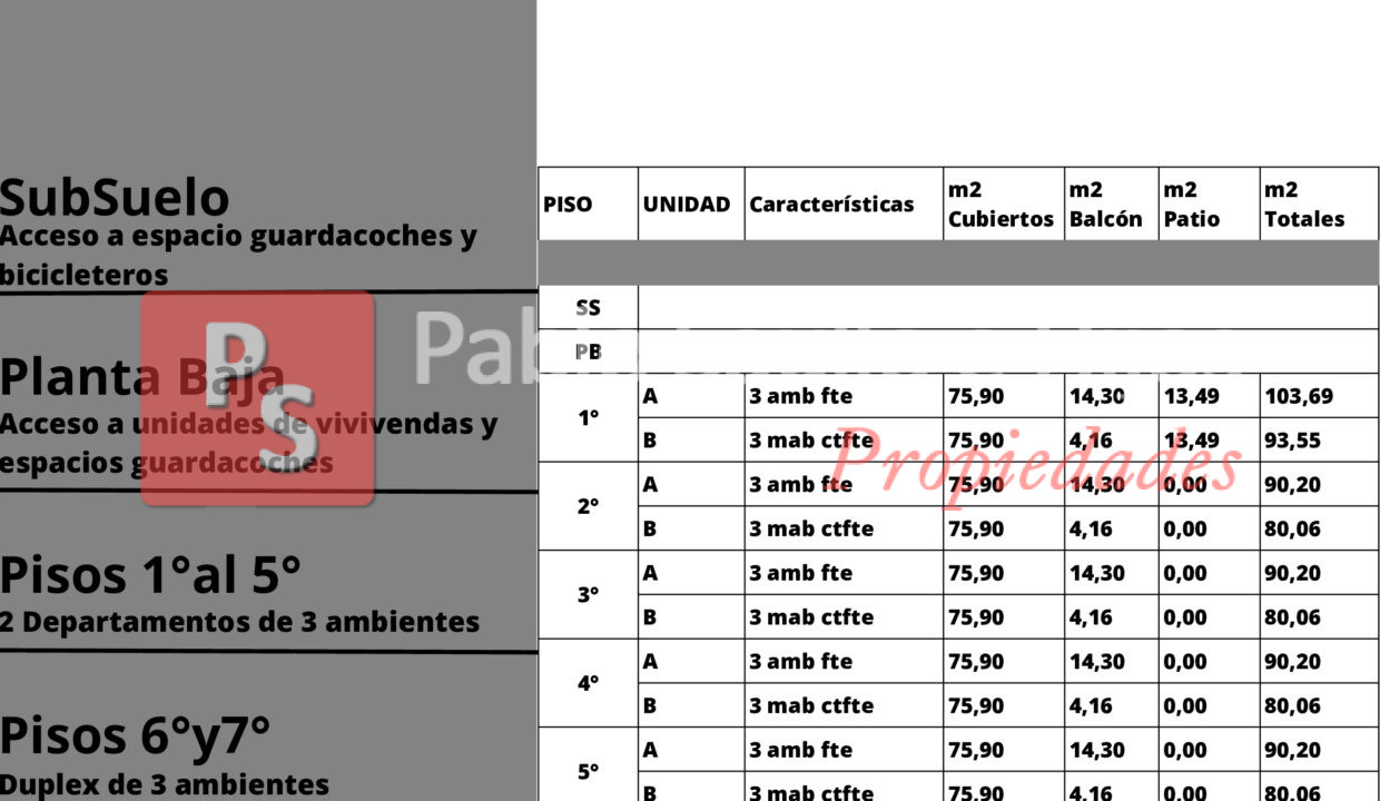 zequeira 7054 3 amb pozo (15)